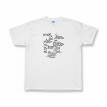 Load image into Gallery viewer, Vintage 2000s Y2K It Aint Easy Being a Dick Parody Funny Tee Shirt